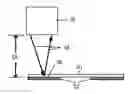 Fig. 01 - Apparatus and method for non-contact sensing of transparent articles
