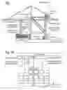 Fig. 02 - QUAY CRANE HATCH COVER SAFETY SYSTEM