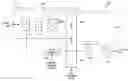 Fig. 01 - Customer equipment profile system for HVAC controls