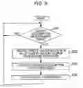 Fig. 05 - Air conditioning control apparatus and air conditioning control method