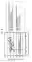 Fig. 08 - Air conditioning control apparatus and air conditioning control method