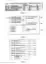 Fig. 03 - Personal Authentication Software and Systems for Travel Privilege Assignation and Verification