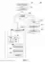 Fig. 05 - System and method to automatic assist positioning of subject in mobile image acquisition