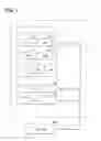 Fig. 02 - Electronic control unit and vehicle control system