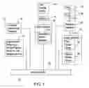 Fig. 02 - System and method for controlling a material application system