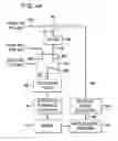 Fig. 10 - Semiautomatic control of earthmoving machine based on attitude measurement