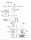Fig. 12 - Semiautomatic control of earthmoving machine based on attitude measurement