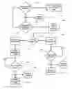 Fig. 01 - METHOD AND SYSTEM FOR ENCOURAGING VEHICLE OPERATOR COMPLIANCE