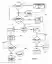 Fig. 02 - METHOD AND SYSTEM FOR ENCOURAGING VEHICLE OPERATOR COMPLIANCE