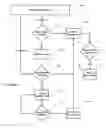 Fig. 03 - METHOD AND SYSTEM FOR ENCOURAGING VEHICLE OPERATOR COMPLIANCE