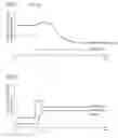 Fig. 02 - Method and apparatus for controlling an internal combustion engine