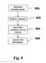 Fig. 07 - Method and machine for generating map data and a method and navigation device for determining a route using map data