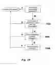 Fig. 09 - Method and machine for generating map data and a method and navigation device for determining a route using map data