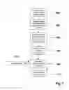 Fig. 06 - Method of processing positioning data