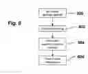 Fig. 07 - Method of processing positioning data