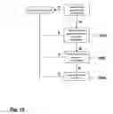 Fig. 09 - Method of processing positioning data