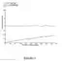 Fig. 08 - Spatial interpolation of irregularly spaced seismic data