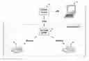Fig. 01 - REMOTE DATA COLLECTING SYSTEMS AND METHODS