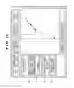 Fig. 12 - Analysis apparatus and analysis method
