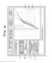 Fig. 13 - Analysis apparatus and analysis method