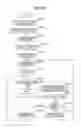 Fig. 09 - Bearing calculator and error correction method