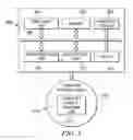 Fig. 04 - Method and apparatus for modeling responses of a material to various inputs