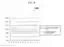 Fig. 09 - AIR CONDITIONING ABNORMALITY DETECTION APPARATUS AND METHOD