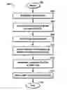 Fig. 01 - Well modeling associated with extraction of hydrocarbons from subsurface formations