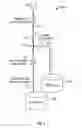 Fig. 03 - Apparatus and method for modeling well designs and well performance