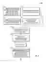 Fig. 05 - Apparatus and method for modeling well designs and well performance