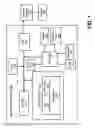 Fig. 02 - Mapping between stress-test systems and real world systems