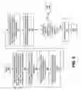 Fig. 06 - Mapping between stress-test systems and real world systems