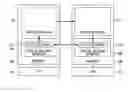 Fig. 01 - Apparatus, method and program for processing information