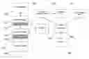 Fig. 01 - Dialogue system and a method for executing a fully mixed initiative dialogue (FMID) interaction between a human and a machine