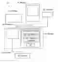 Fig. 01 - Character models for document narration