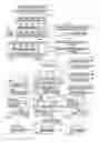 Fig. 01 - SYSTEM, METHOD AND PROGRAM FOR DETERMINING COMPLIANCE WITH A SERVICE LEVEL AGREEMENT