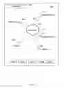 Fig. 08 - SYSTEM AND METHOD FOR PROVIDING A MULTI-DIMENSIONAL CONTEXTUAL PLATFORM FOR MANAGING A MEDICAL PRACTICE