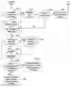 Fig. 01 - SYSTEM AND METHOD FOR ADMINISTERING SUBROGATION RELATED TRANSACTIONS