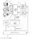 Fig. 01 - System for processing insurance coverage requests