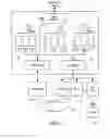 Fig. 02 - System for processing insurance coverage requests