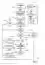 Fig. 06 - System for processing insurance coverage requests