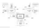 Fig. 01 - TECHNOLOGY ENTERPRISE MANAGEMENT APPARATUS AND METHOD THEREFOR