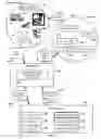 Fig. 02 - Enhanced postal data modeling framework