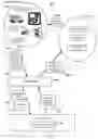 Fig. 06 - Enhanced postal data modeling framework