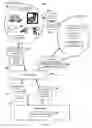 Fig. 07 - Enhanced postal data modeling framework