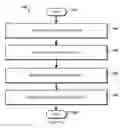 Fig. 35 - Enhanced postal data modeling framework