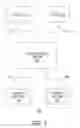 Fig. 02 - Collaborative financial close portal