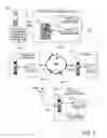 Fig. 03 - Method and system for contacting a prospect or requestor immediately after a request for product information