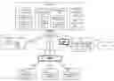 Fig. 01 - METHOD AND APPARATUS FOR THE TRANSMISSION OF MULTIMEDIA CONTENT