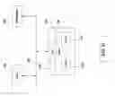 Fig. 22 - Electronic Cards Systems and Methods